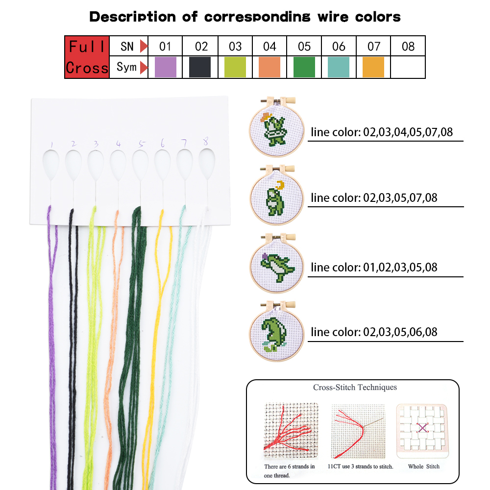 Набор для вышивания (4 шт.): D – обзор и цена Embroidery Needle